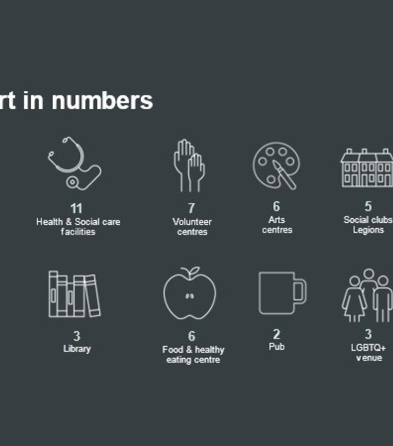 Building Stronger Communities Workshop